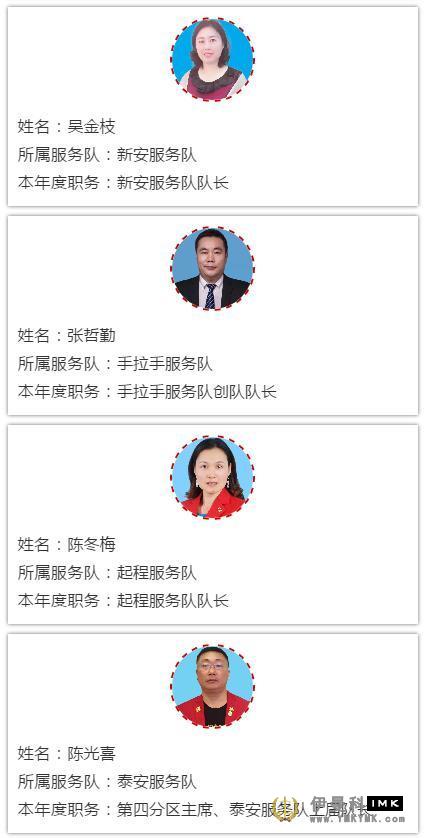 Shenzhen Lions Club 2019-2020 Council and Supervisory Board candidate recommendation news 图7张